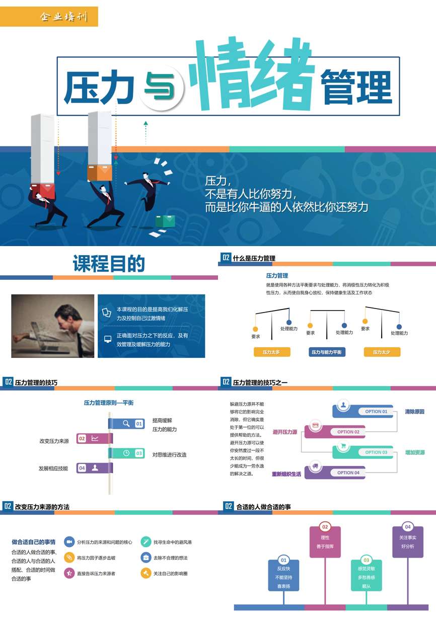 员工培训 (37)员工培训PPT模板
